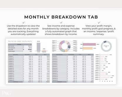 Content Creator Spreadsheet BUNDLE for Google Sheets - Palm &amp; Grace