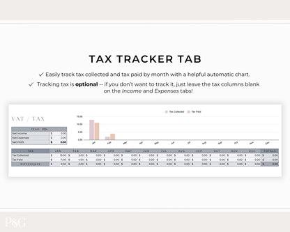 Content Creator Spreadsheet BUNDLE for Google Sheets - Palm &amp; Grace