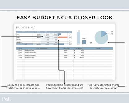 Cruise Planner Spreadsheet for Google Sheets (Commercial Multi - Client License) - Palm &amp; Grace