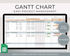 Gantt Chart Project Management Template for Google Sheets - Palm & Grace