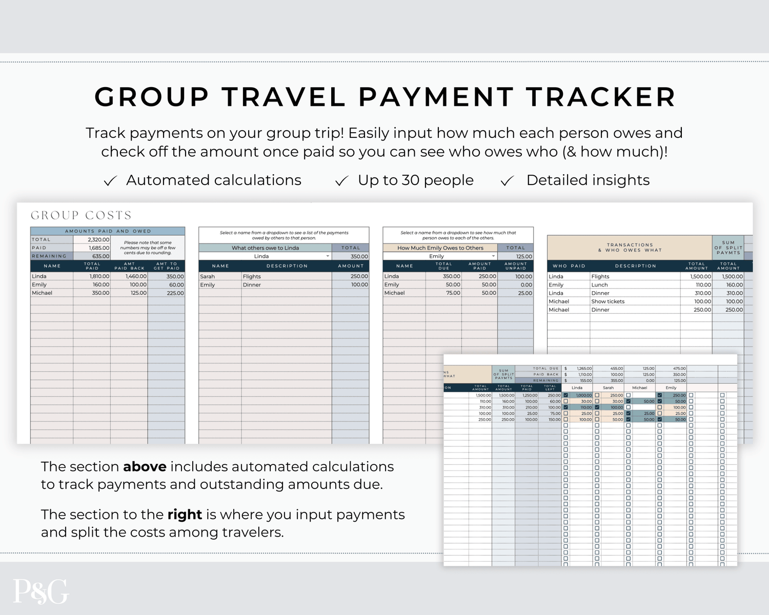 Group Travel Expense Tracker Spreadsheet For Google Sheets - Palm &amp; Grace