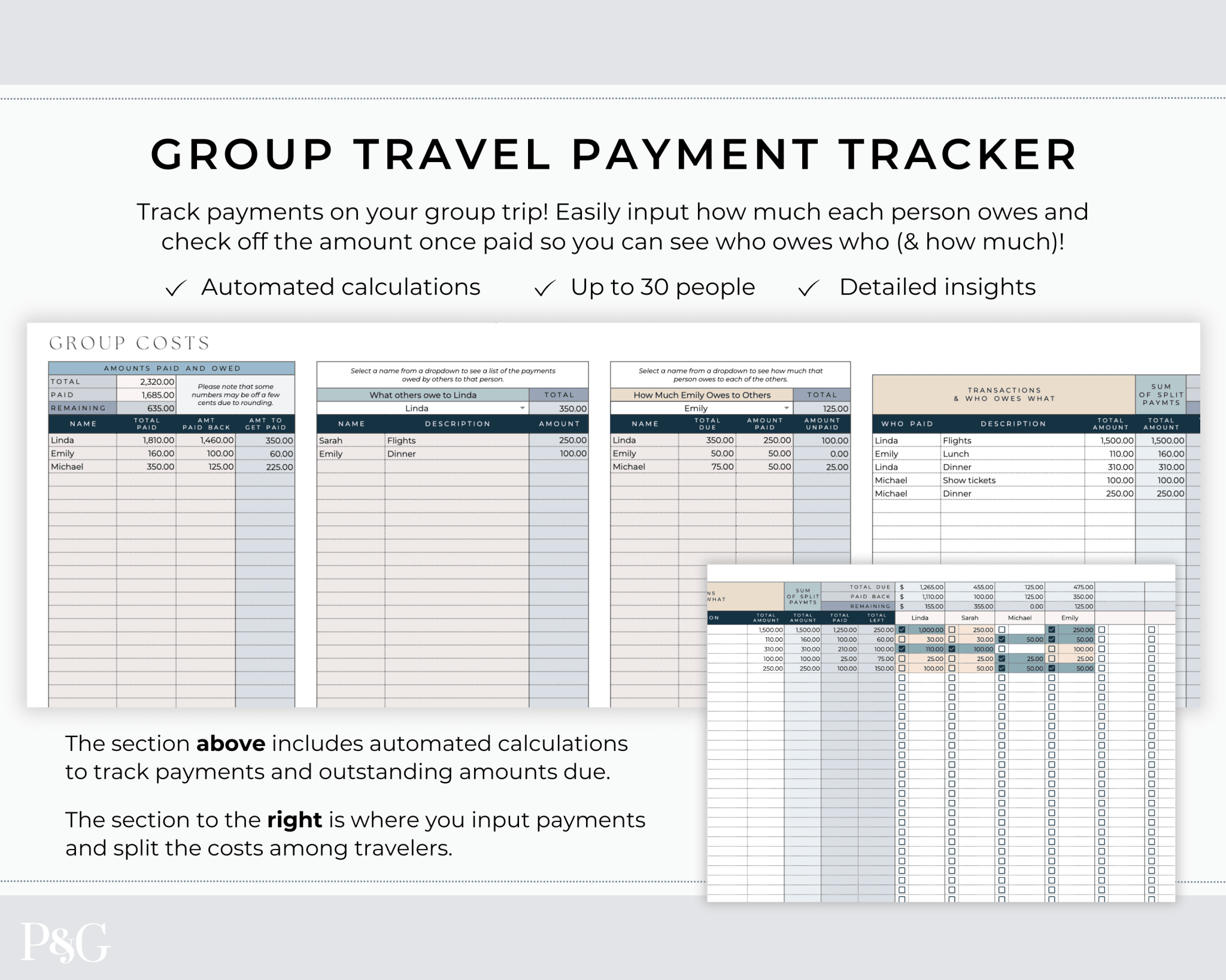 Group Travel Expense Tracker Spreadsheet For Google Sheets - Palm &amp; Grace