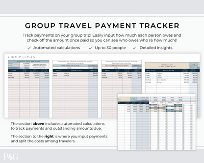 Group Travel Expense Tracker Spreadsheet For Google Sheets - Palm &amp; Grace