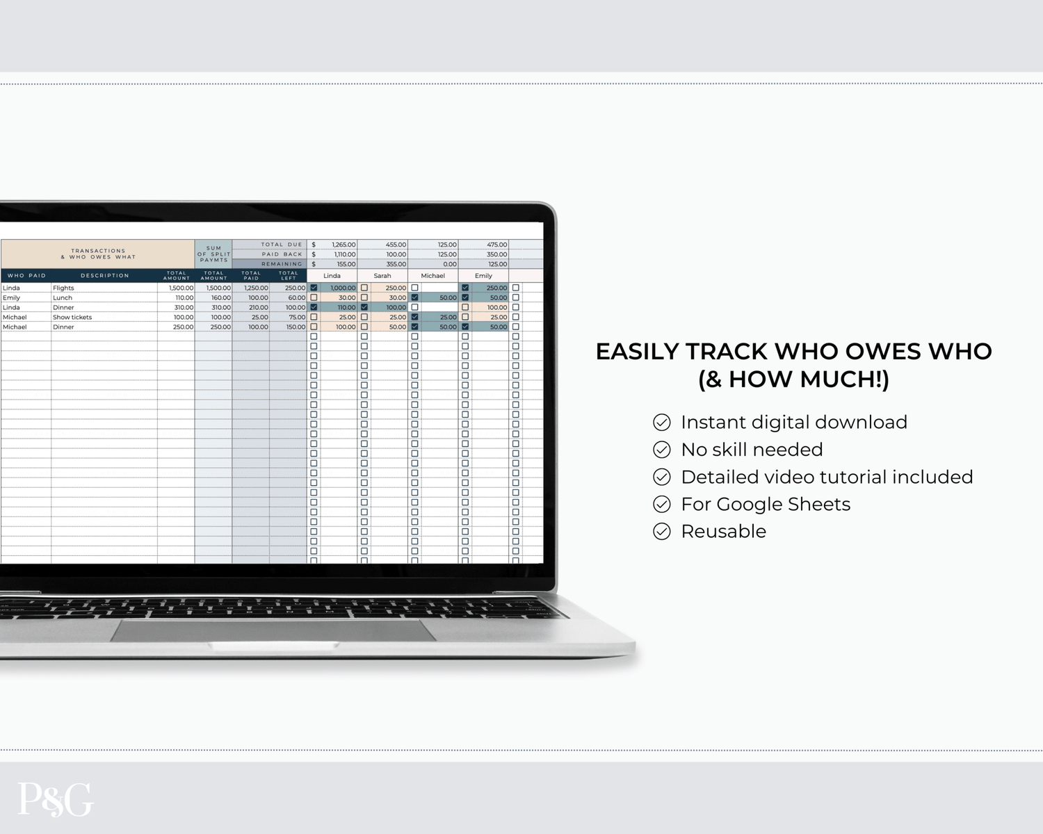 Group Travel Expense Tracker Spreadsheet For Google Sheets - Palm &amp; Grace