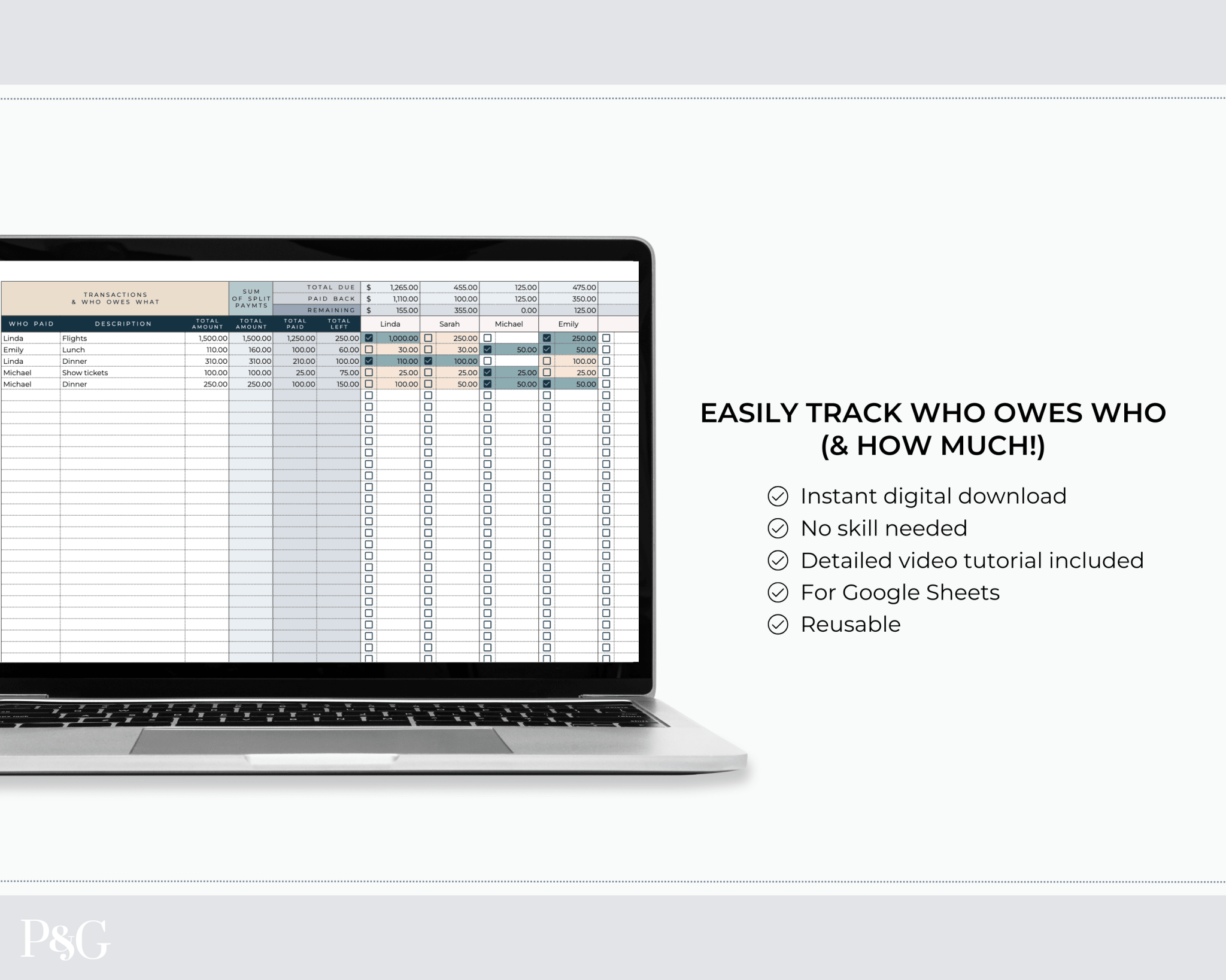 Group Travel Expense Tracker Spreadsheet For Google Sheets - Palm &amp; Grace
