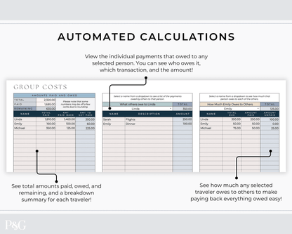 Group Travel Expense Tracker Spreadsheet For Google Sheets - Palm &amp; Grace