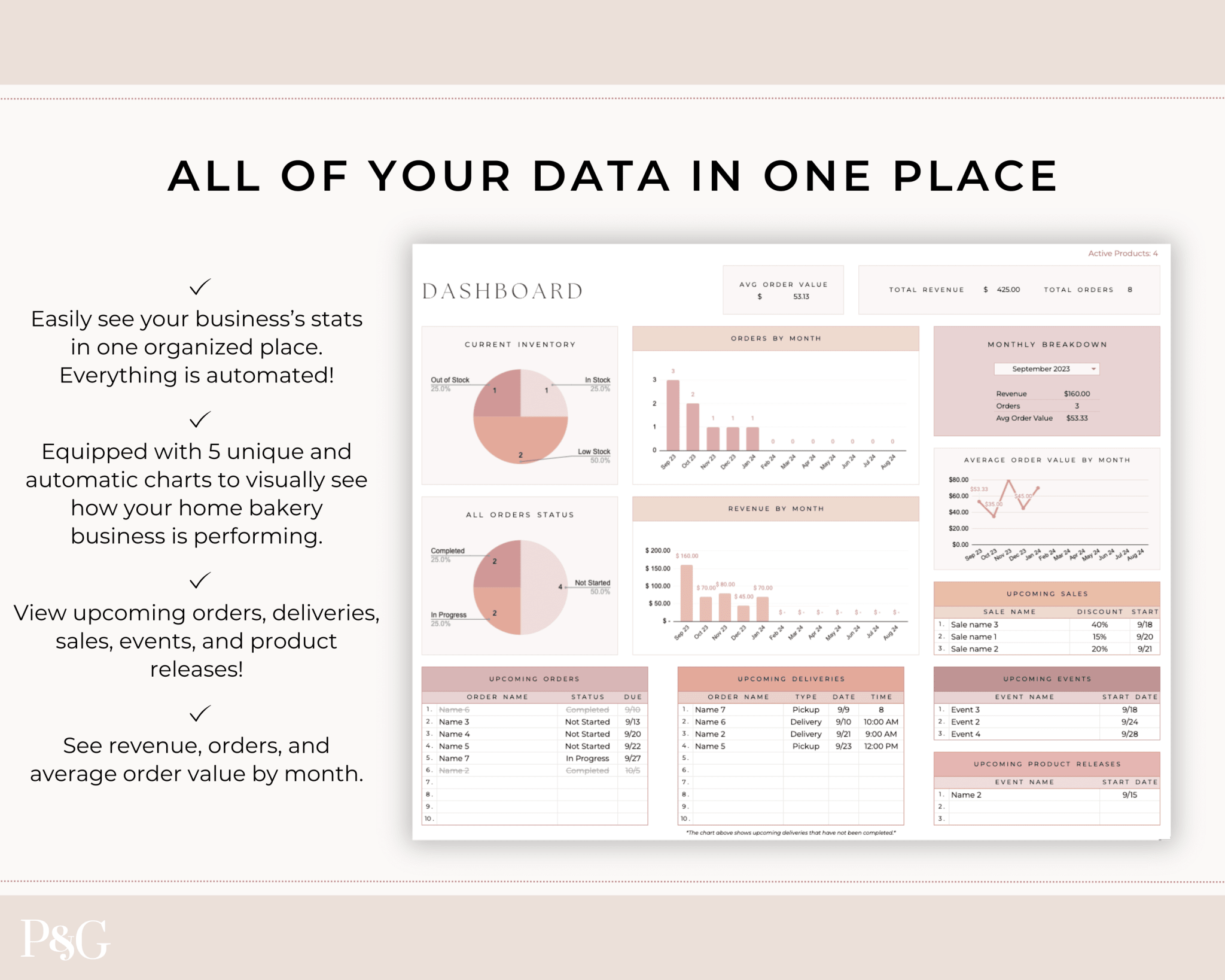 Home Bakery Business Planner Spreadsheet for Google Sheets - Palm &amp; Grace