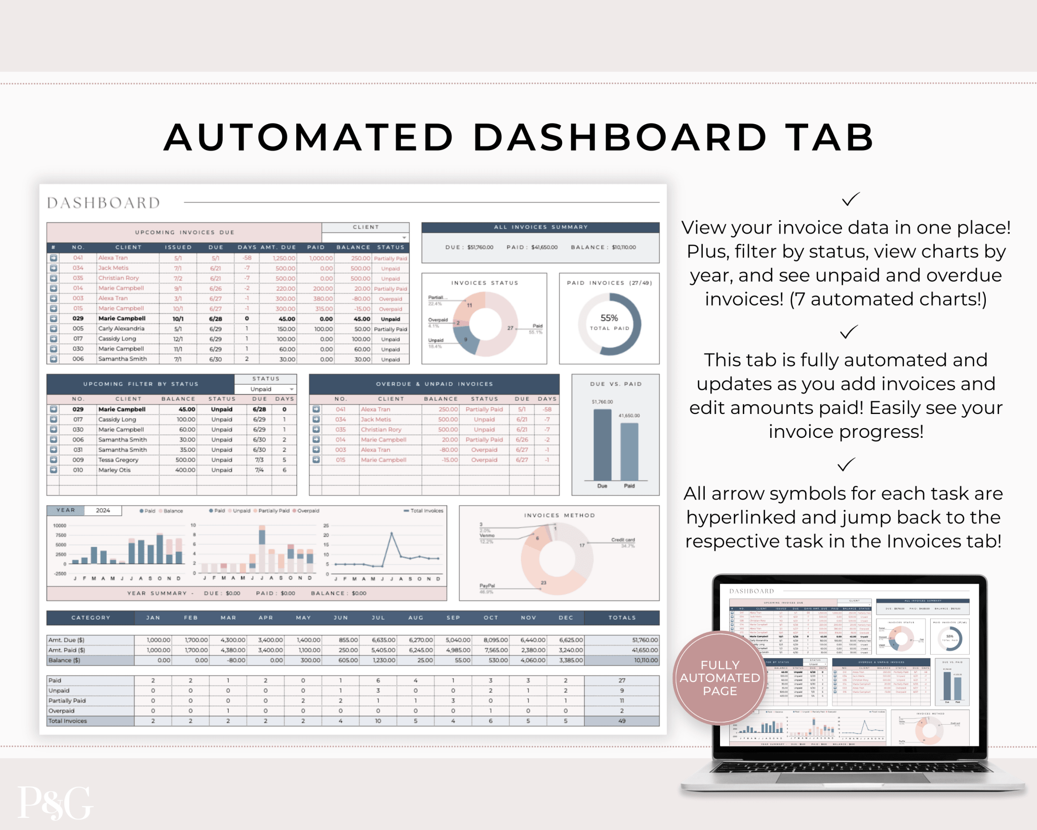 Invoice Tracker Spreadsheet for Google Sheets - Palm &amp; Grace