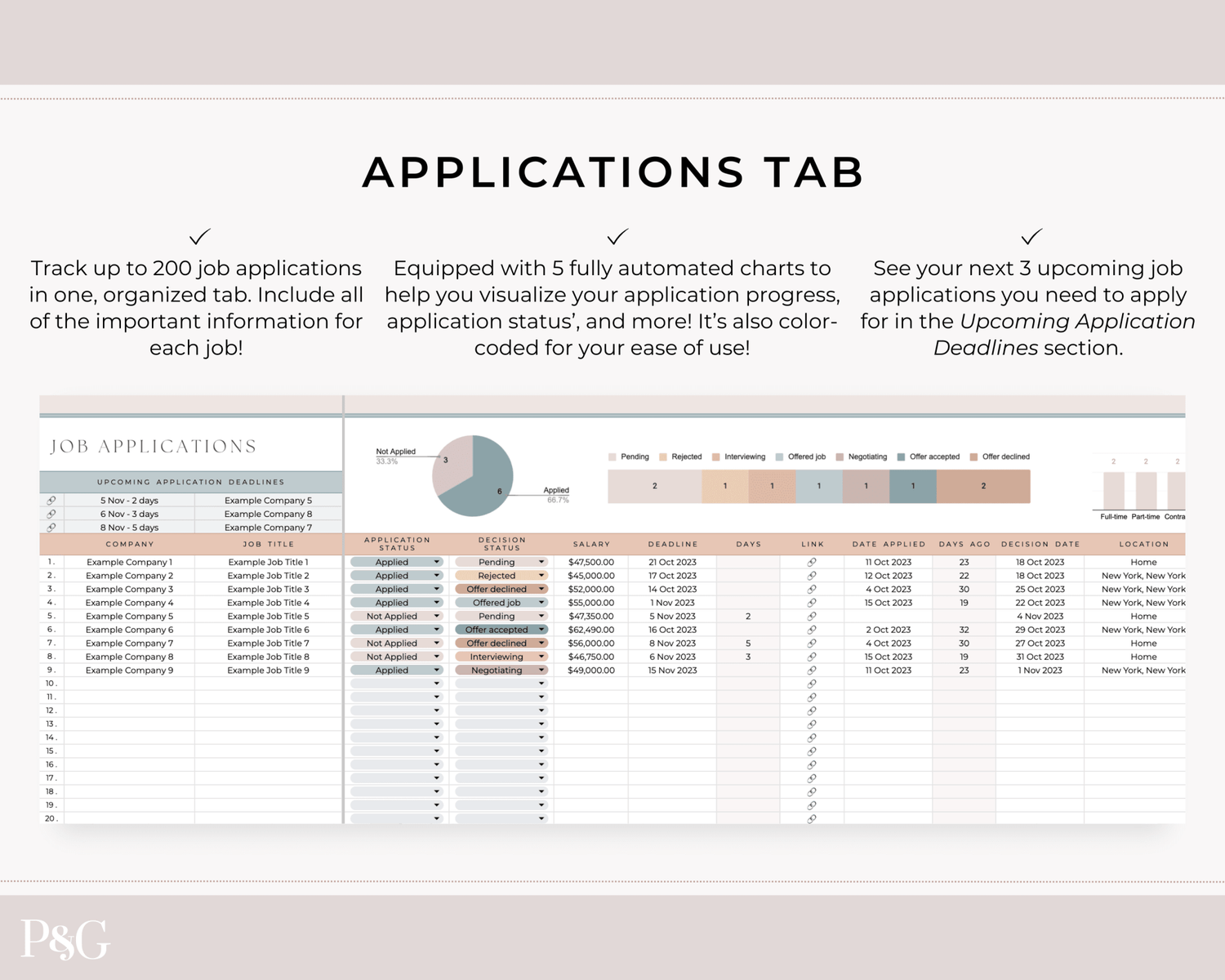 Job Application Tracker Spreadsheet for Google Sheets - Palm &amp; Grace