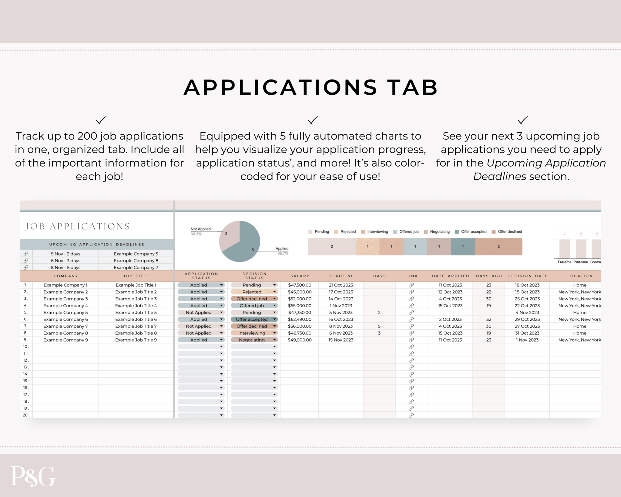 Job Application Tracker Spreadsheet for Google Sheets - Palm &amp; Grace