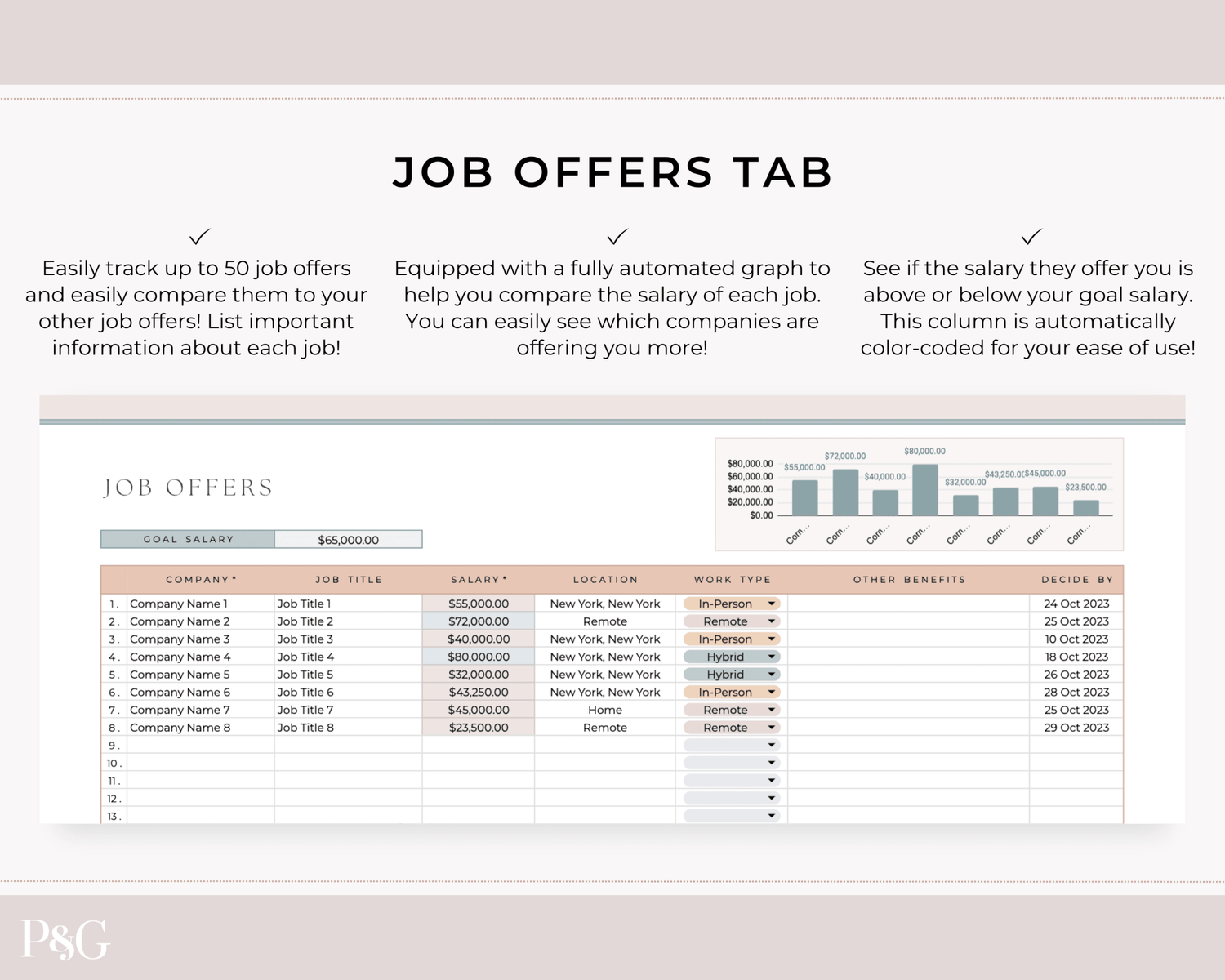 Job Application Tracker Spreadsheet for Google Sheets - Palm &amp; Grace