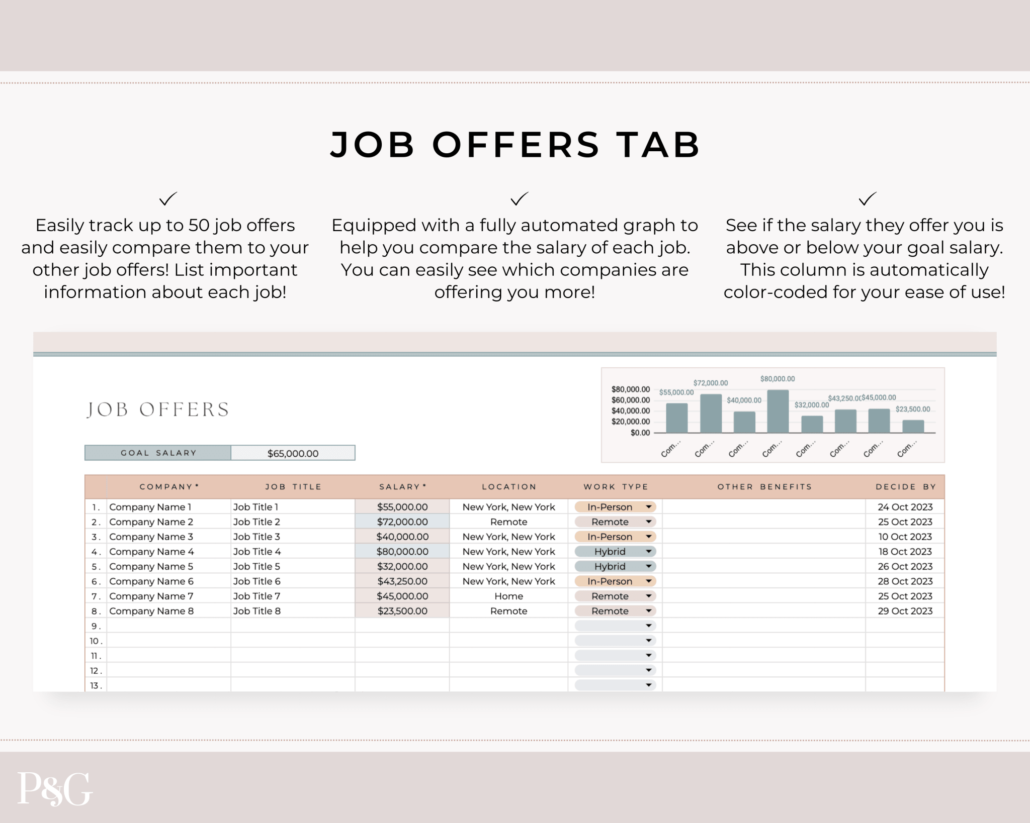 Job Application Tracker Spreadsheet for Google Sheets - Palm &amp; Grace