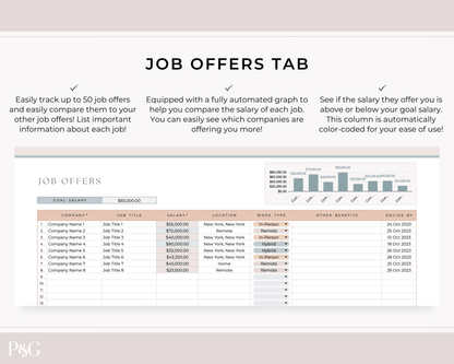 Job Application Tracker Spreadsheet for Google Sheets - Palm &amp; Grace