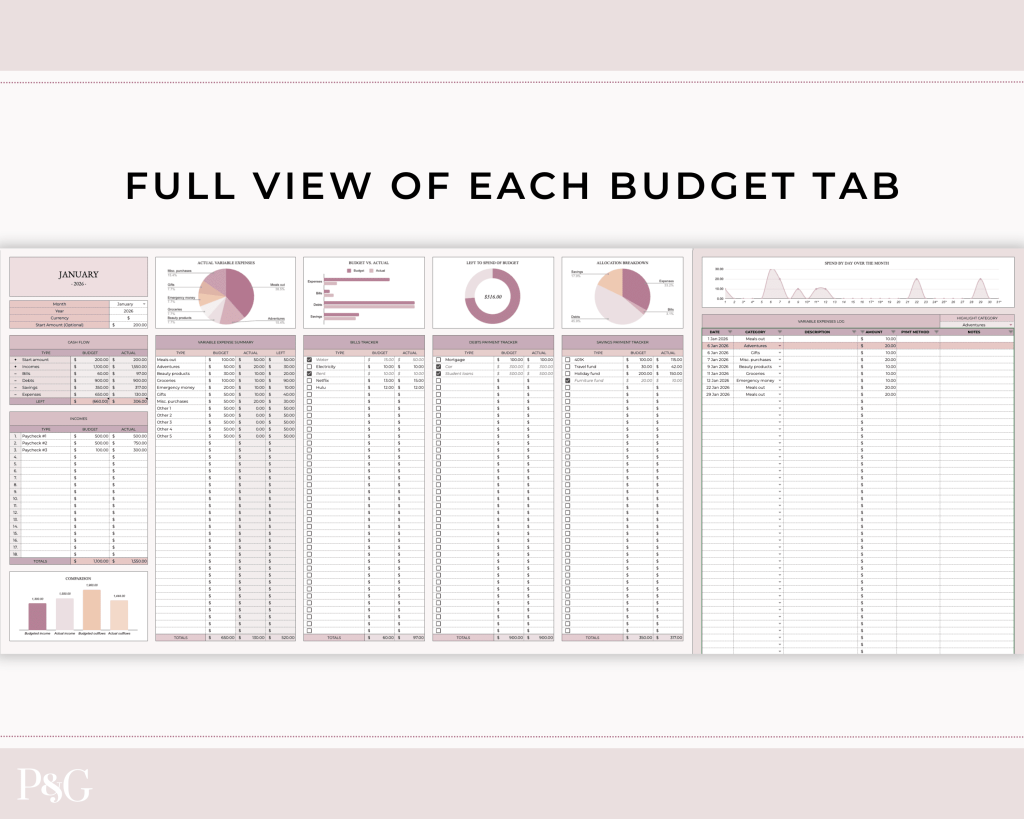 Monthly Budget Spreadsheet Template for Google Sheets - Palm &amp; Grace