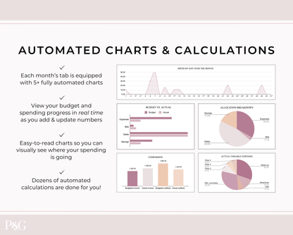 Monthly Budget Spreadsheet Template for Google Sheets - Palm &amp; Grace