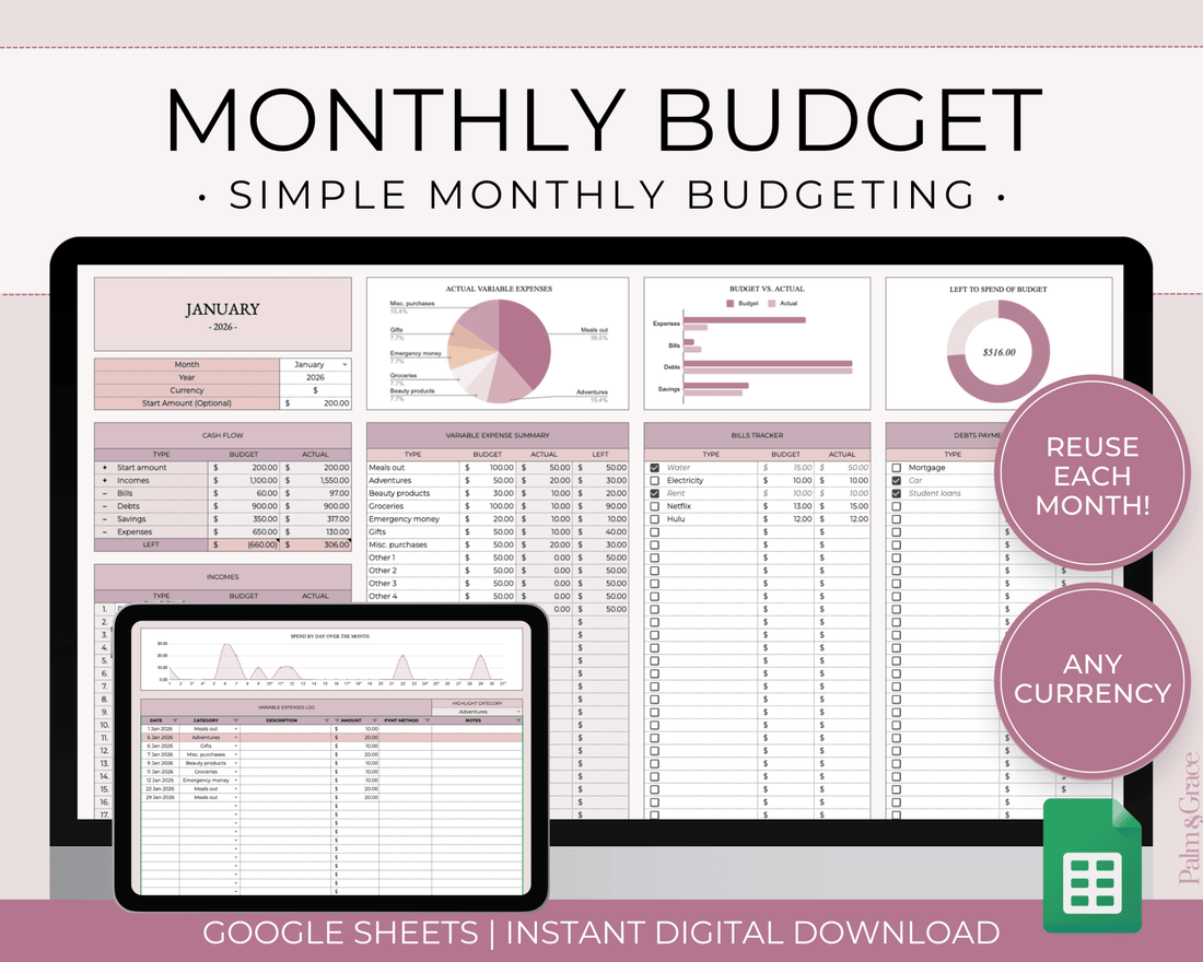 Monthly Budget Spreadsheet Template for Google Sheets - Palm &amp; Grace