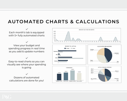 Monthly Budget Spreadsheet Template for Google Sheets - Palm &amp; Grace