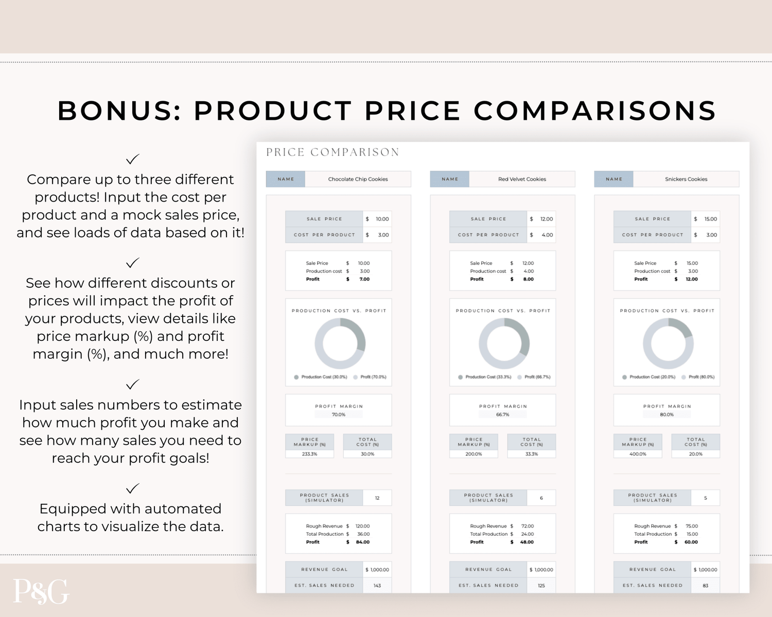 Recipe Cost Calculator Spreadsheet for Google Sheets - Palm &amp; Grace 