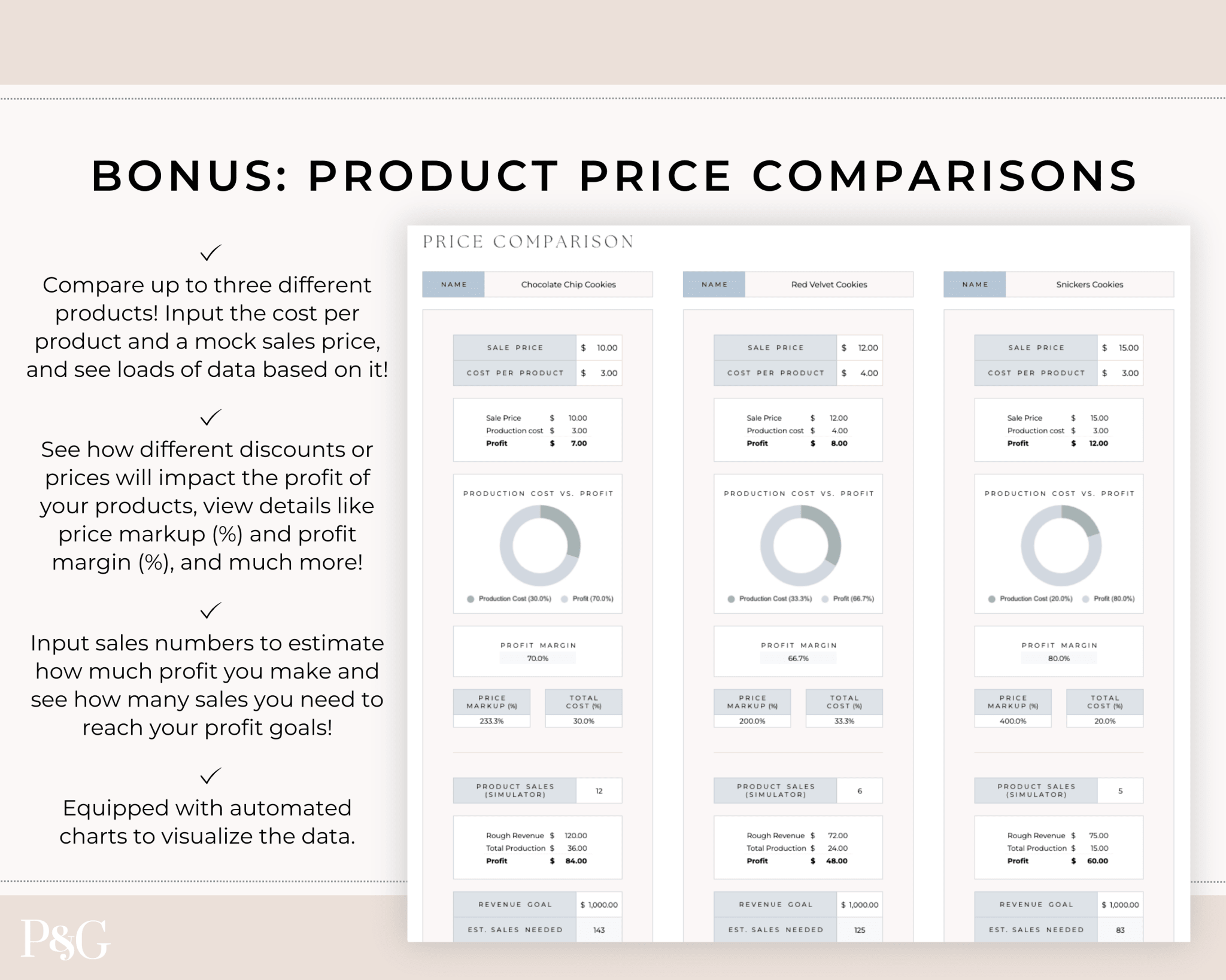 Recipe Cost Calculator Spreadsheet for Google Sheets - Palm &amp; Grace 