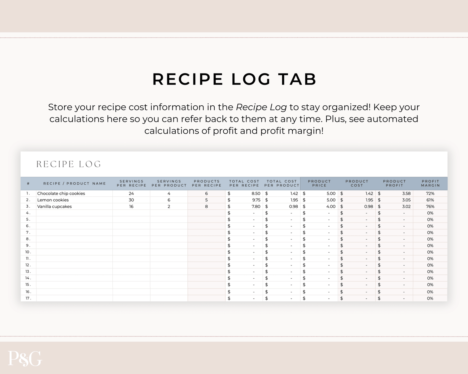Recipe Cost Calculator Spreadsheet for Google Sheets - Palm &amp; Grace 