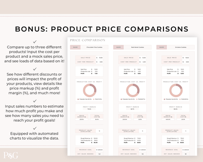 Recipe Cost Calculator Spreadsheet for Google Sheets - Palm &amp; Grace 