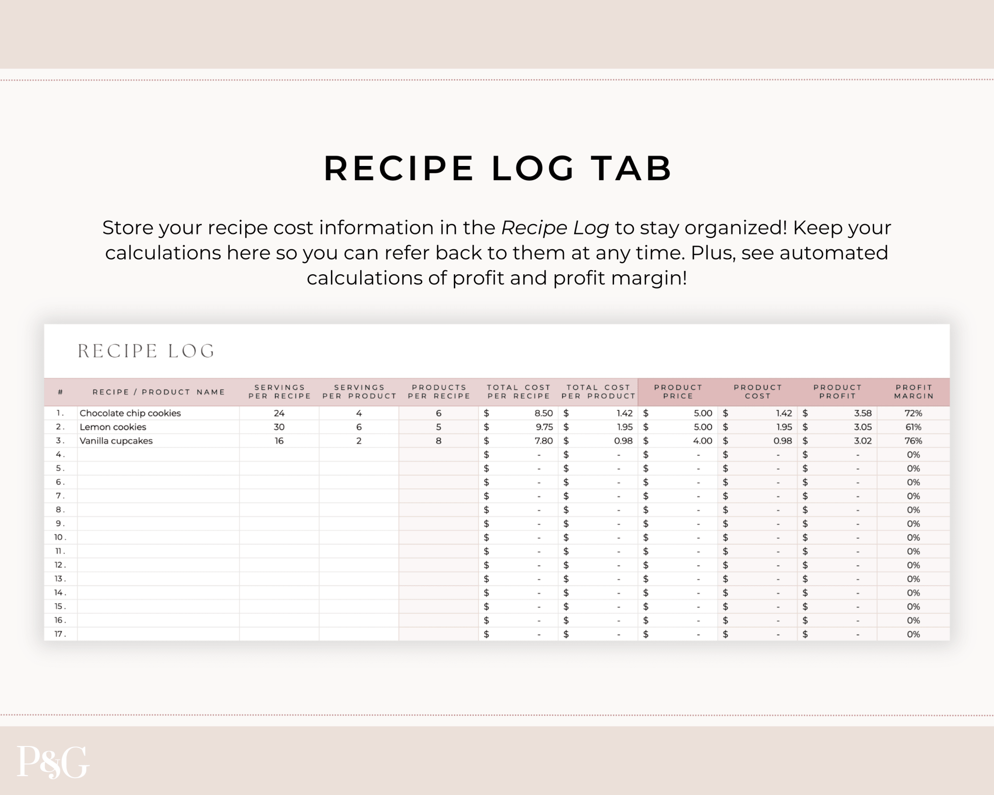 Recipe Cost Calculator Spreadsheet for Google Sheets - Palm &amp; Grace 