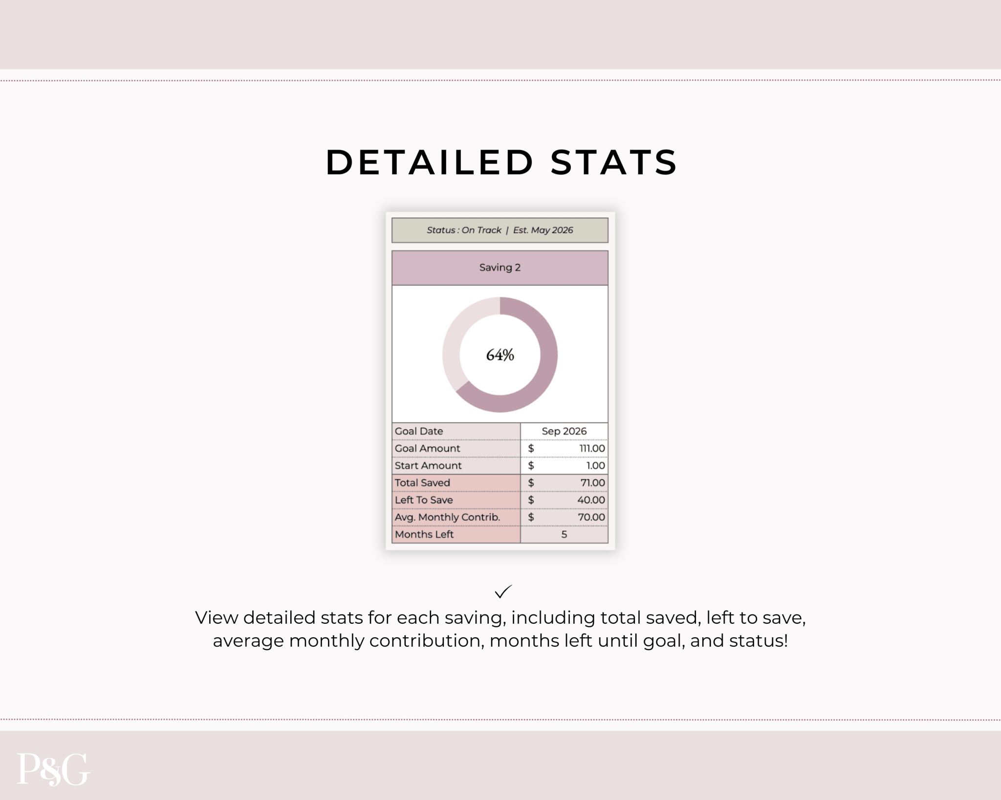 Savings Tracker Google Sheets Spreadsheet Template - Palm &amp; Grace