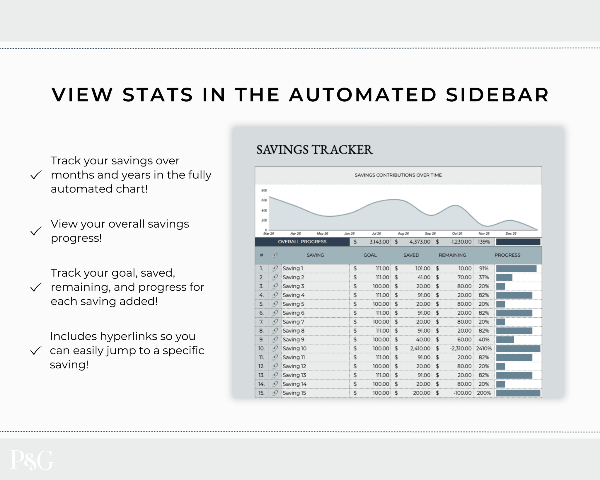 Savings Tracker Google Sheets Spreadsheet Template - Palm &amp; Grace