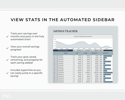 Savings Tracker Google Sheets Spreadsheet Template - Palm &amp; Grace