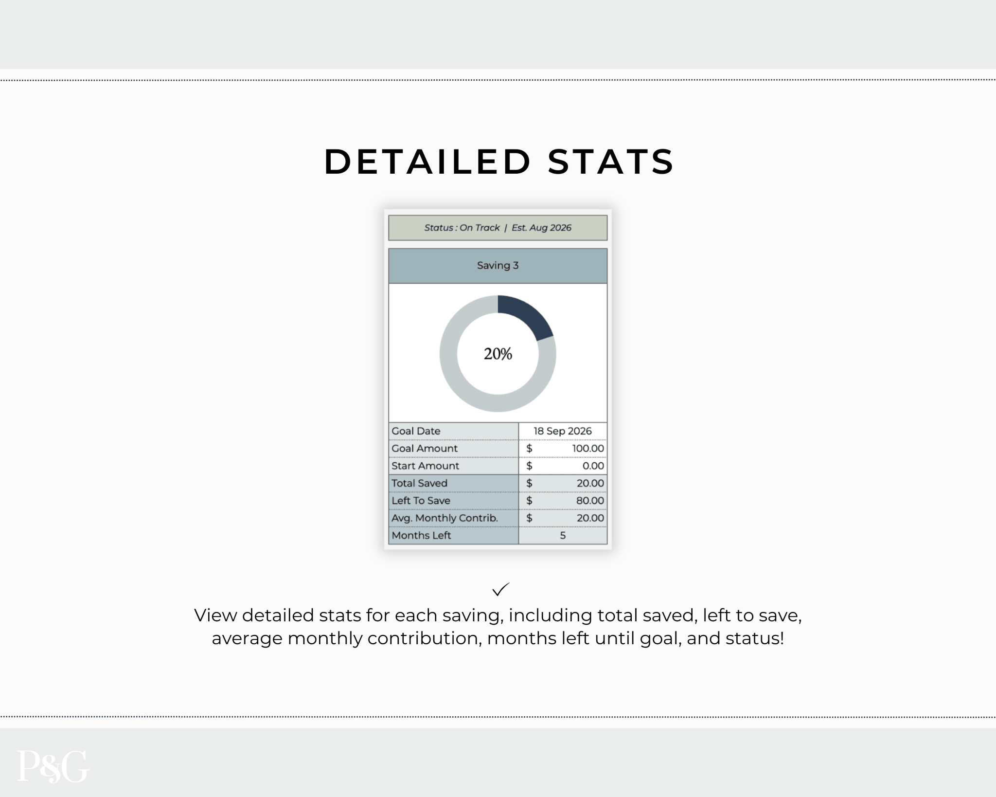 Savings Tracker Google Sheets Spreadsheet Template - Palm &amp; Grace