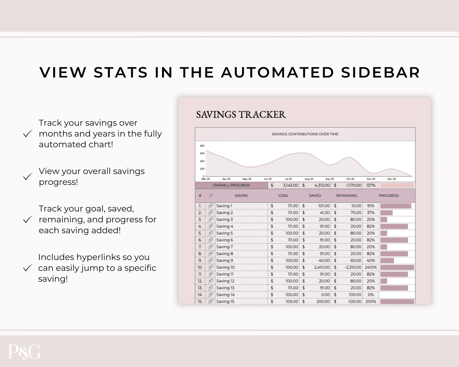 Savings Tracker Google Sheets Spreadsheet Template - Palm &amp; Grace