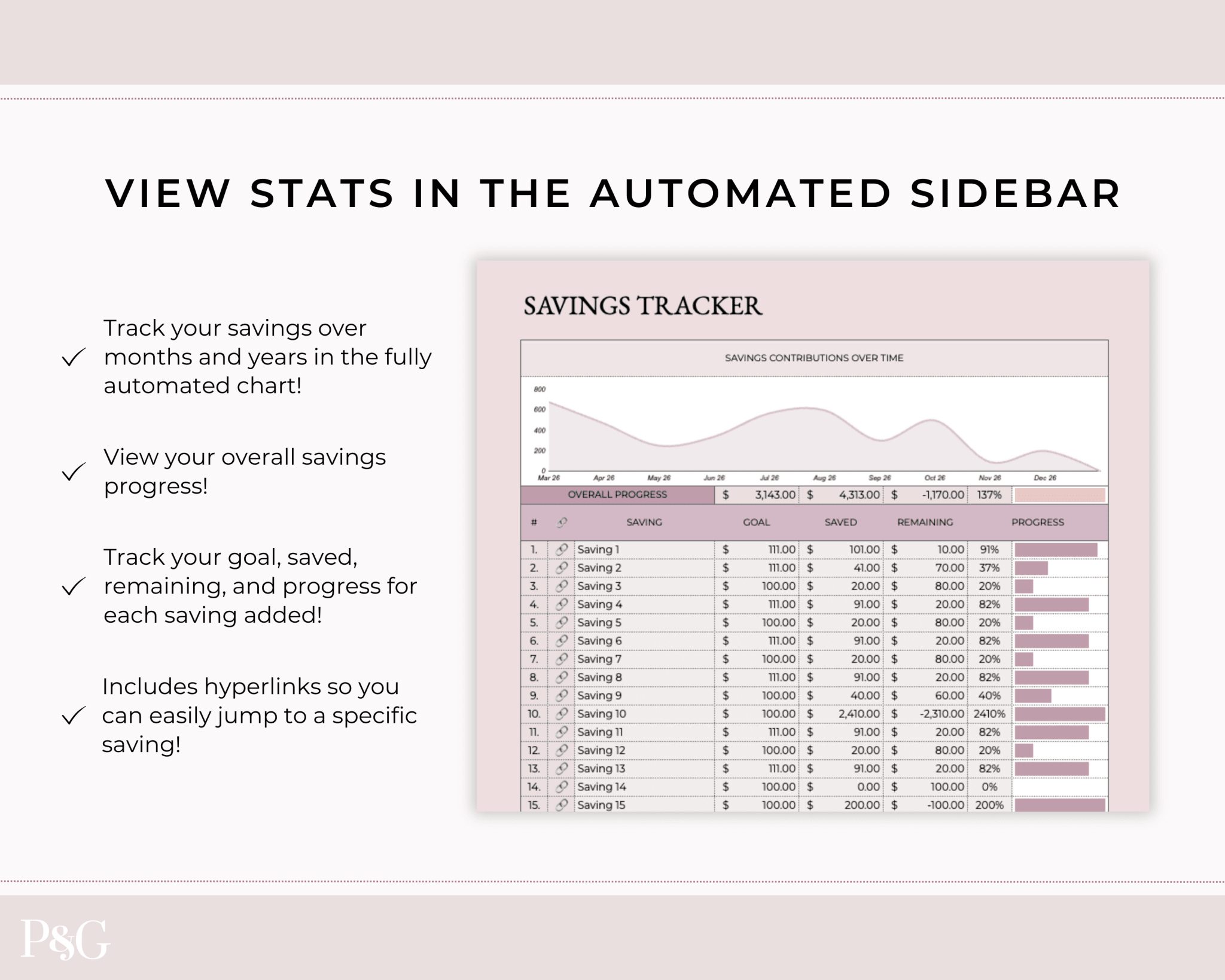 Savings Tracker Google Sheets Spreadsheet Template - Palm &amp; Grace