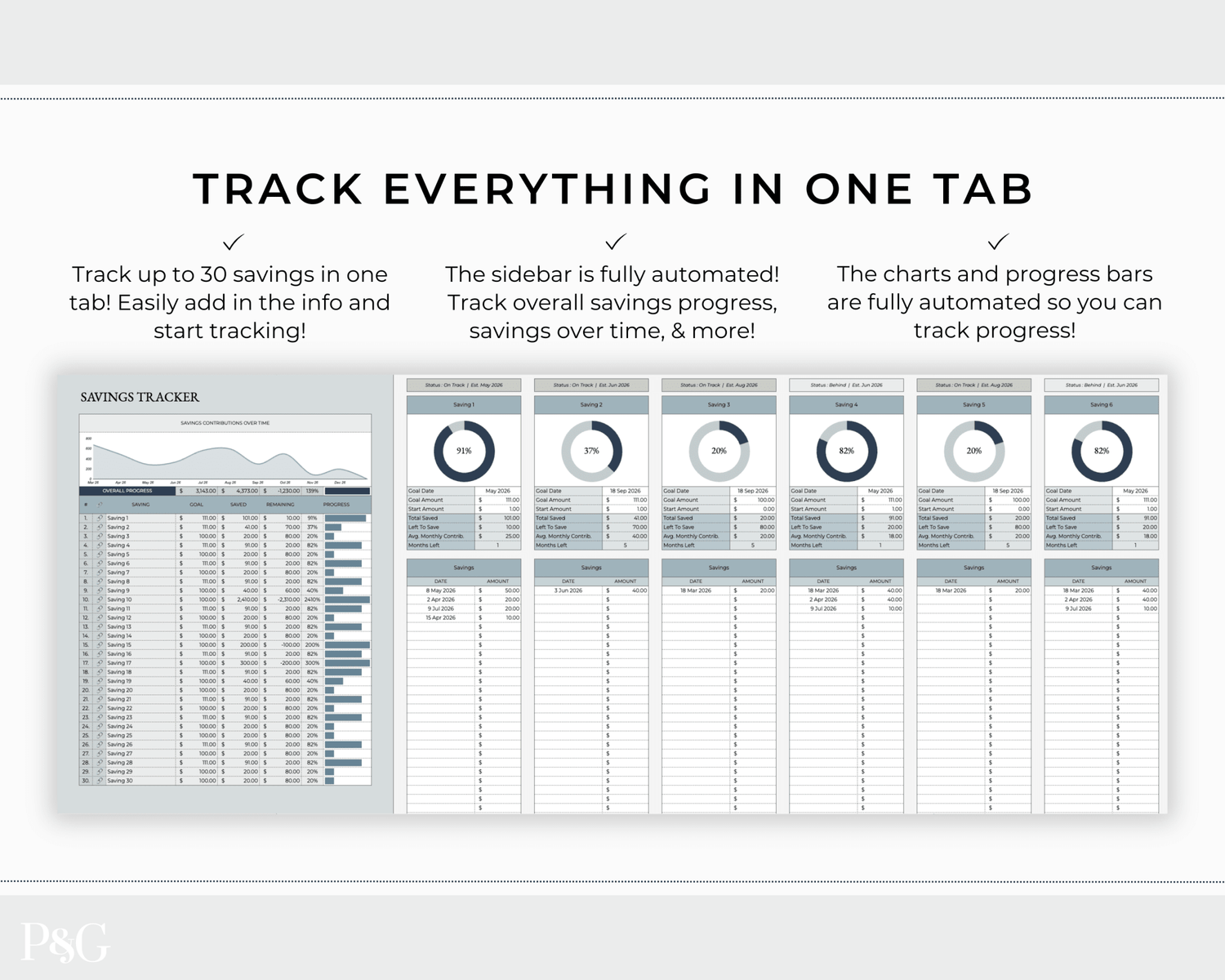 Savings Tracker Google Sheets Spreadsheet Template - Palm &amp; Grace
