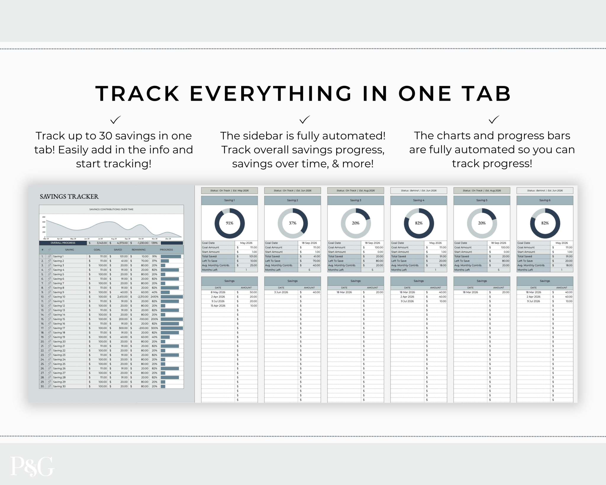 Savings Tracker Google Sheets Spreadsheet Template - Palm &amp; Grace