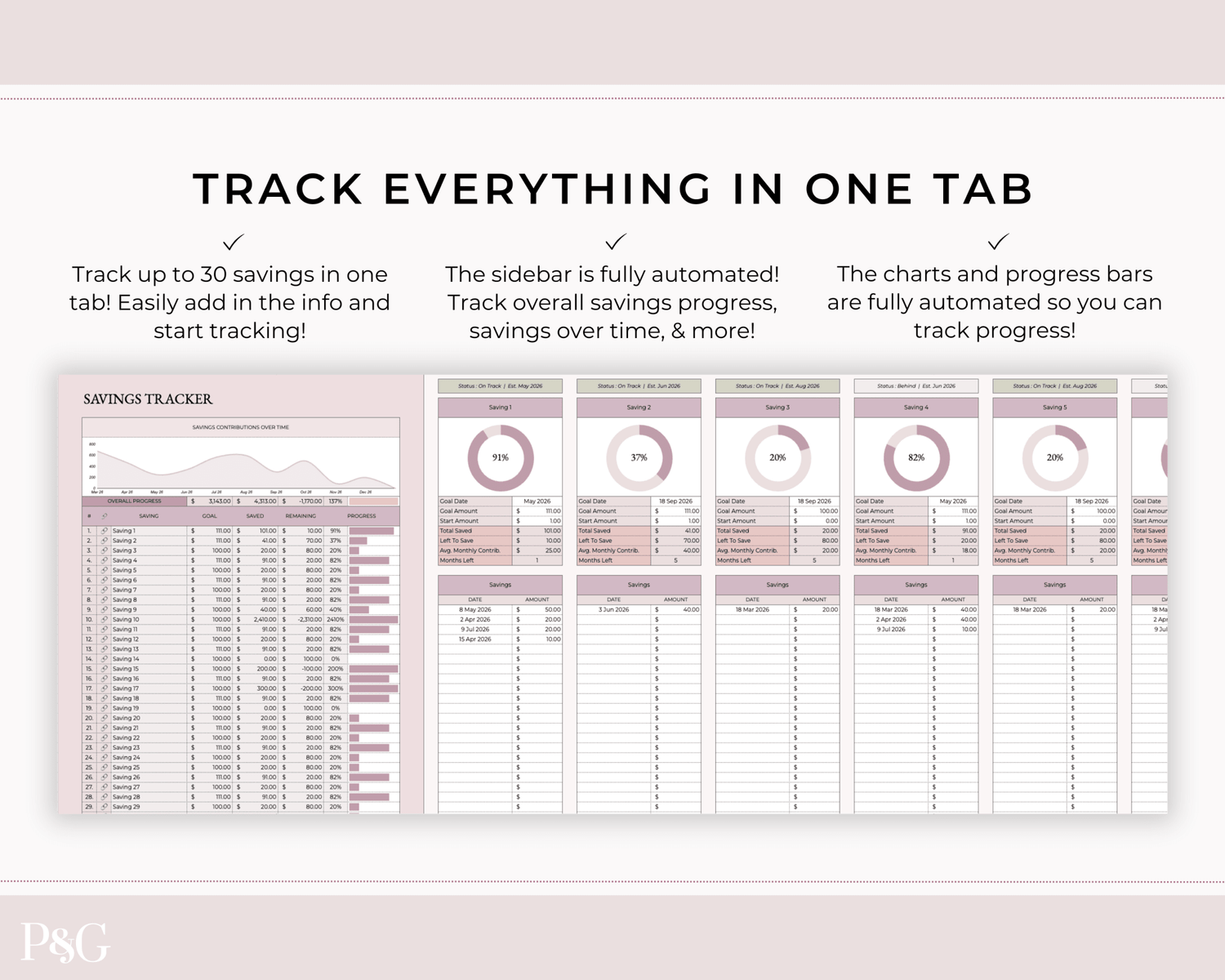 Savings Tracker Google Sheets Spreadsheet Template - Palm &amp; Grace