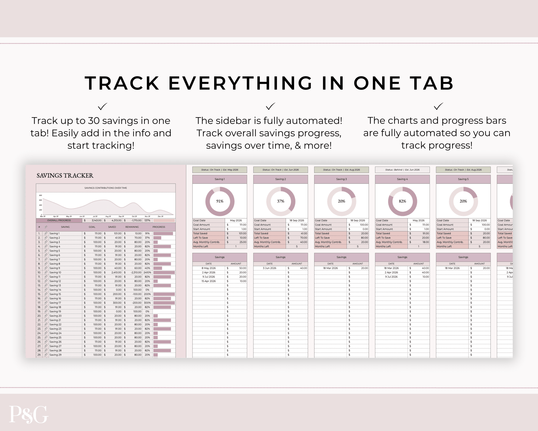 Savings Tracker Google Sheets Spreadsheet Template - Palm &amp; Grace