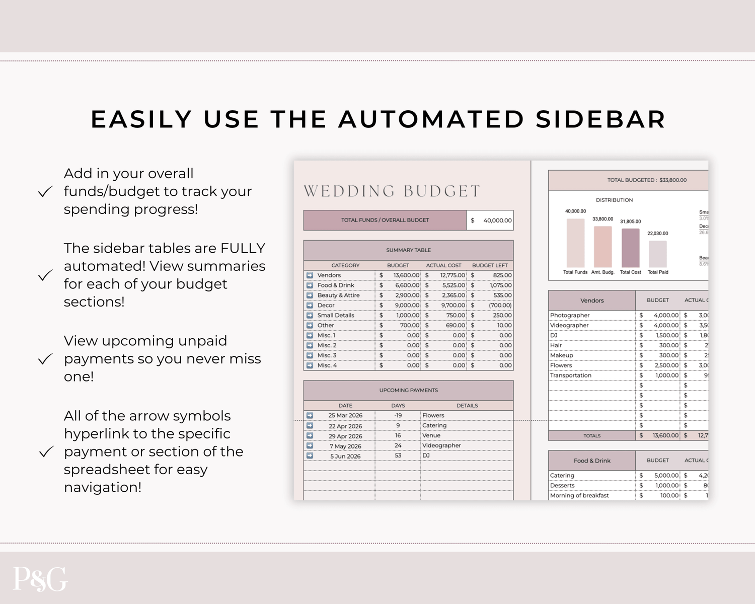 Simple Wedding Budget Spreadsheet for Google Sheets - Palm &amp; Grace