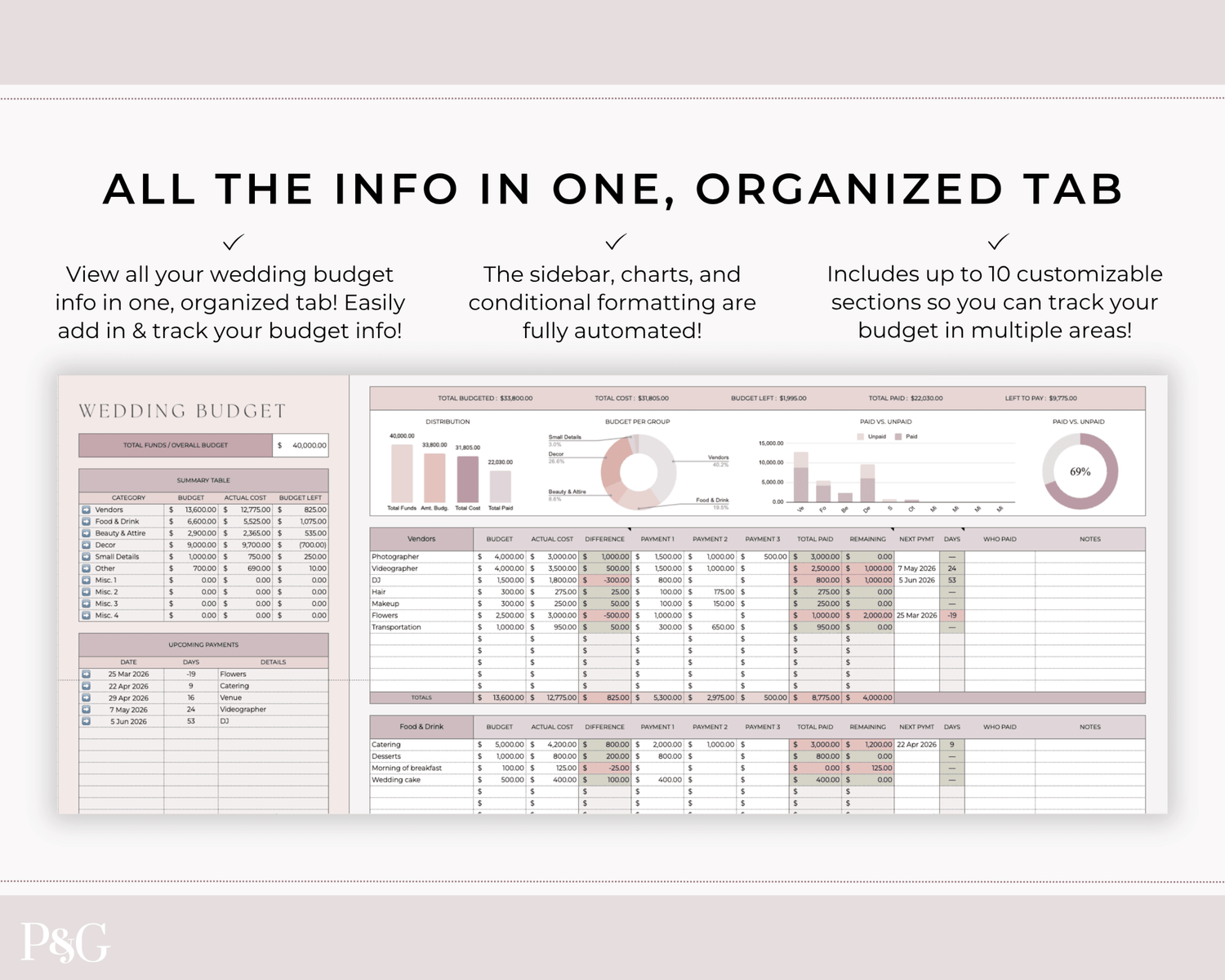 Simple Wedding Budget Spreadsheet for Google Sheets - Palm &amp; Grace