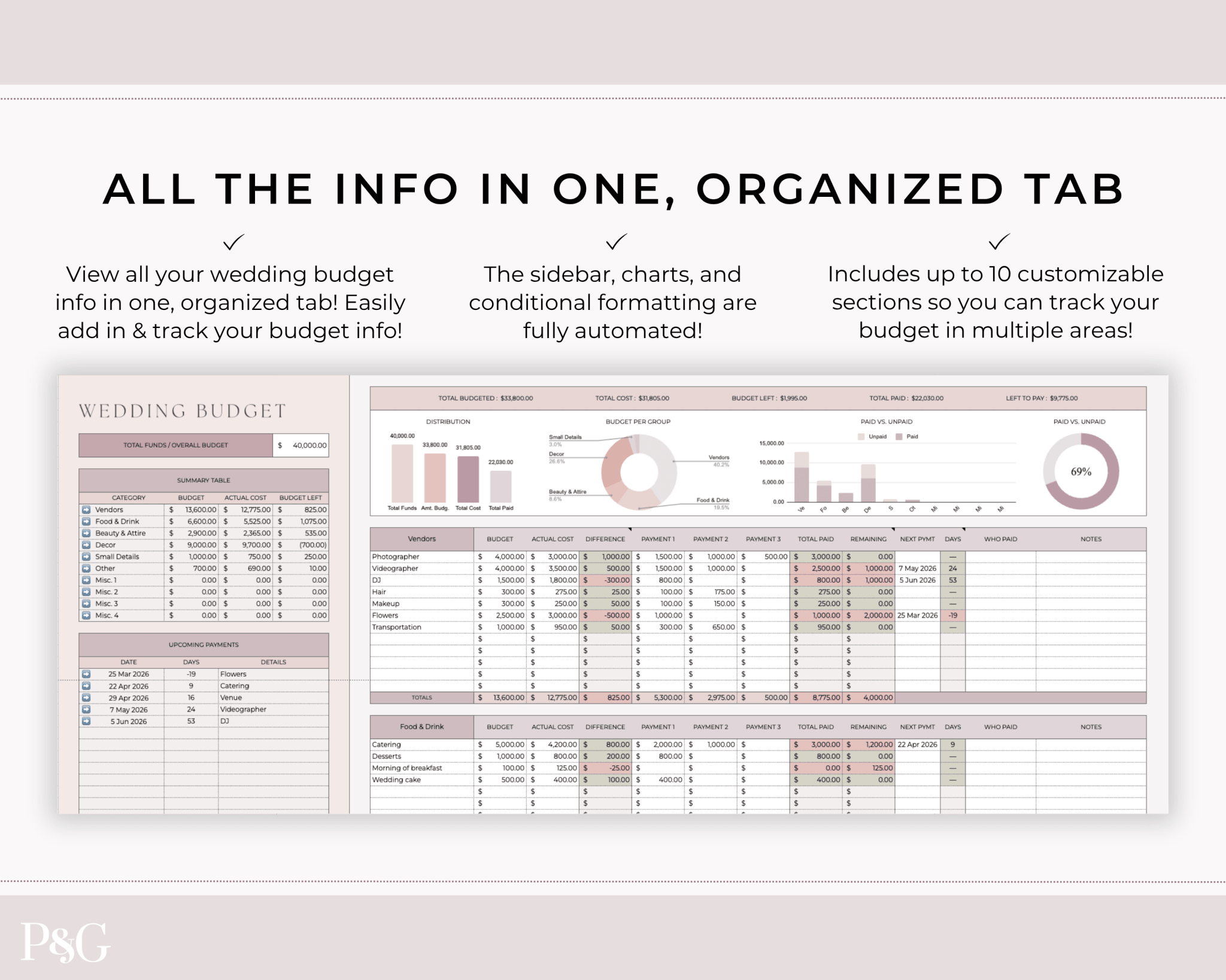 Simple Wedding Budget Spreadsheet for Google Sheets - Palm &amp; Grace