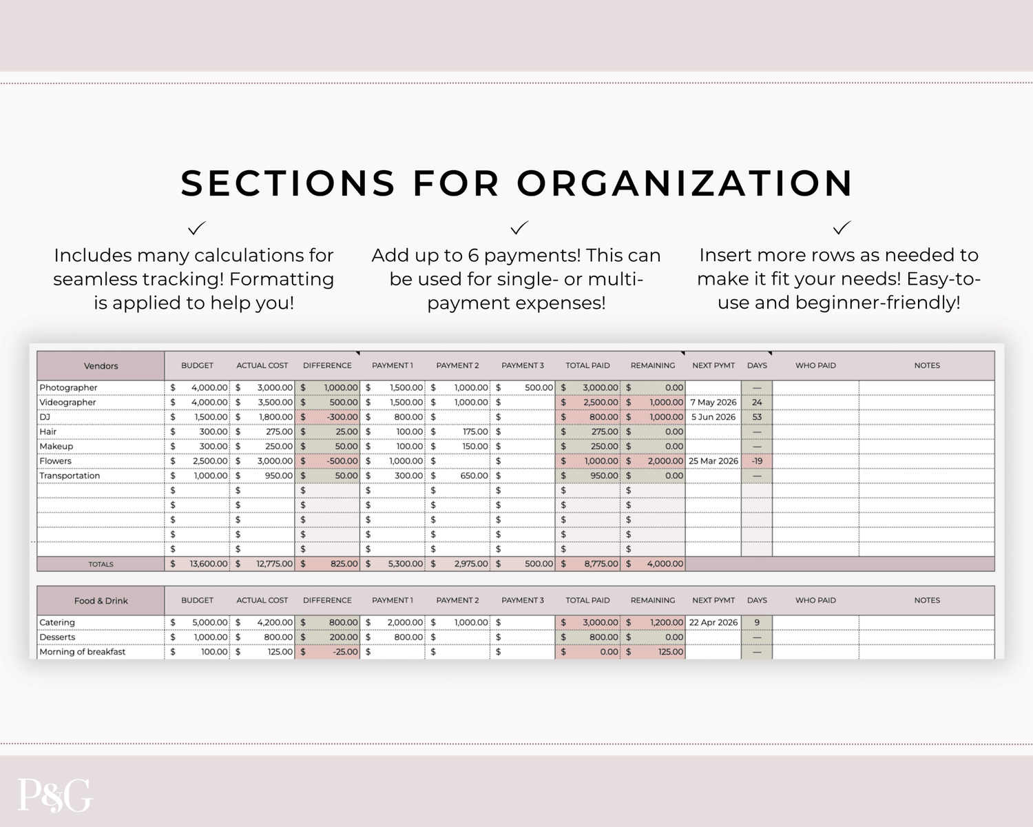 Simple Wedding Budget Spreadsheet for Google Sheets - Palm &amp; Grace