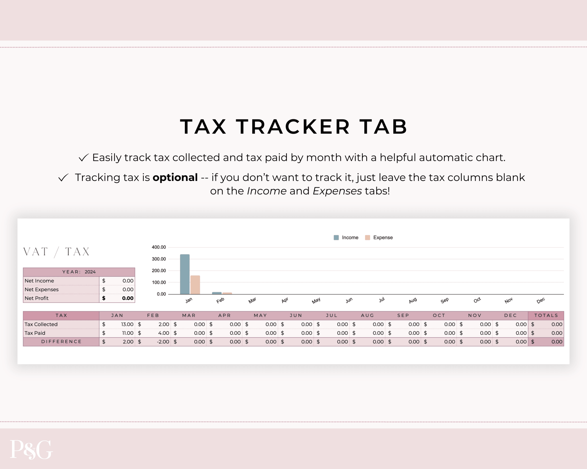 Small Business Bookkeeping Spreadsheet Template For Google Sheets - Palm &amp; Grace 