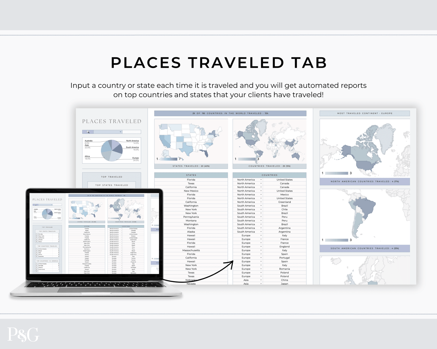 Travel Agent Planner Spreadsheet for Google Sheets - Palm &amp; Grace