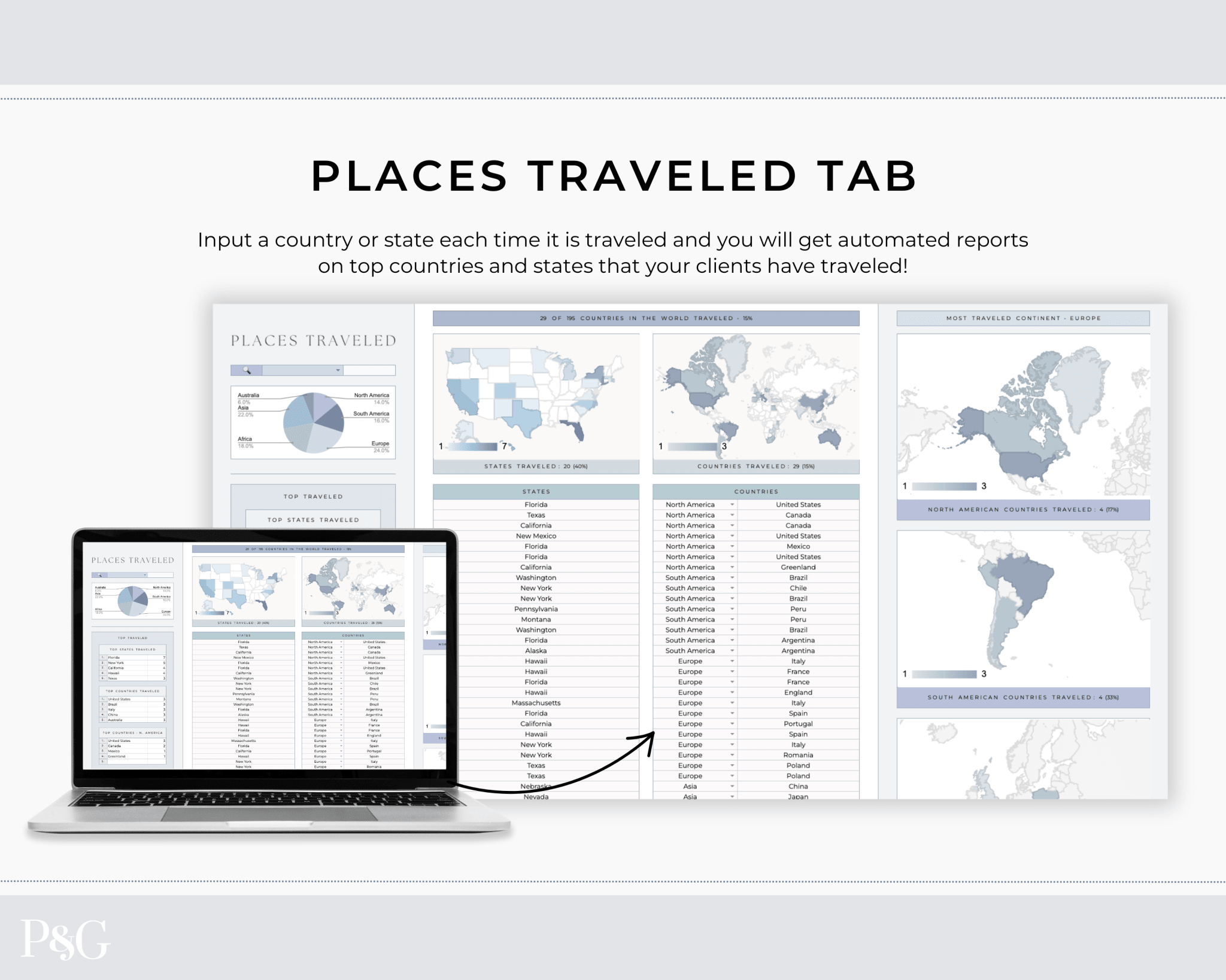 Travel Agent Planner Spreadsheet for Google Sheets - Palm &amp; Grace