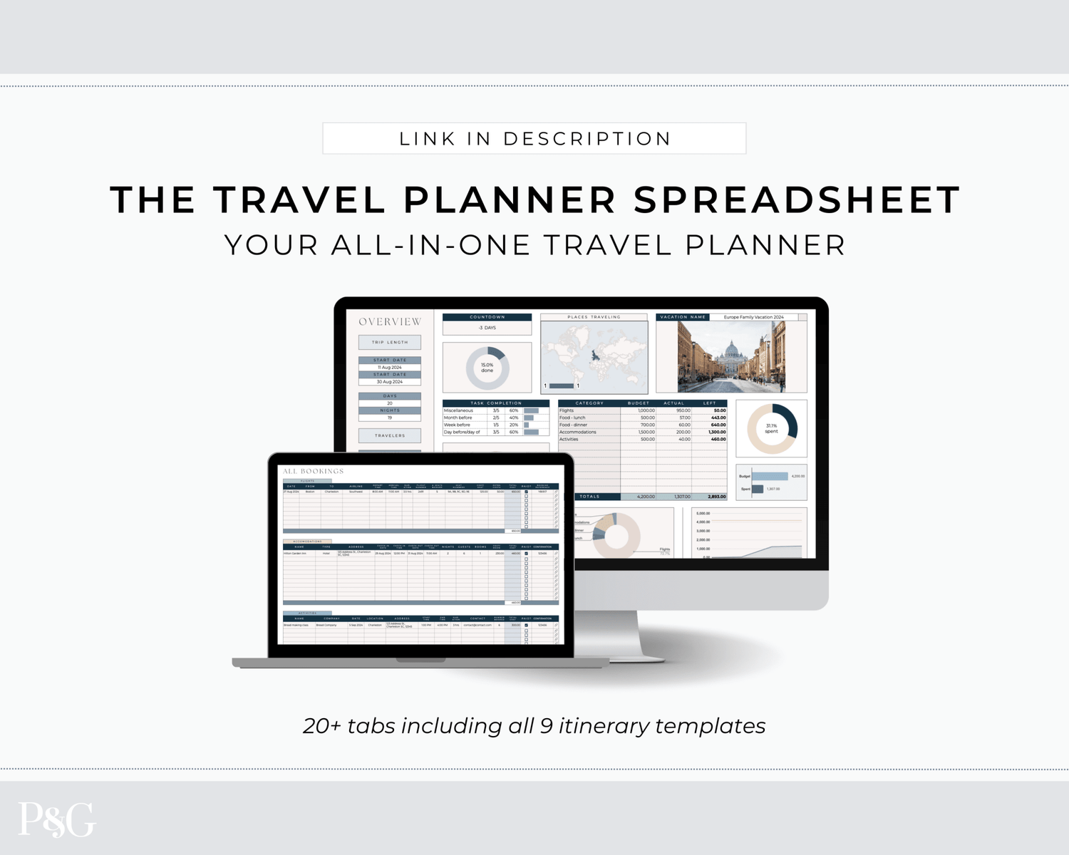 Travel Itinerary Templates for Google Sheets (Commercial Multi - Client License) - Palm &amp; Grace