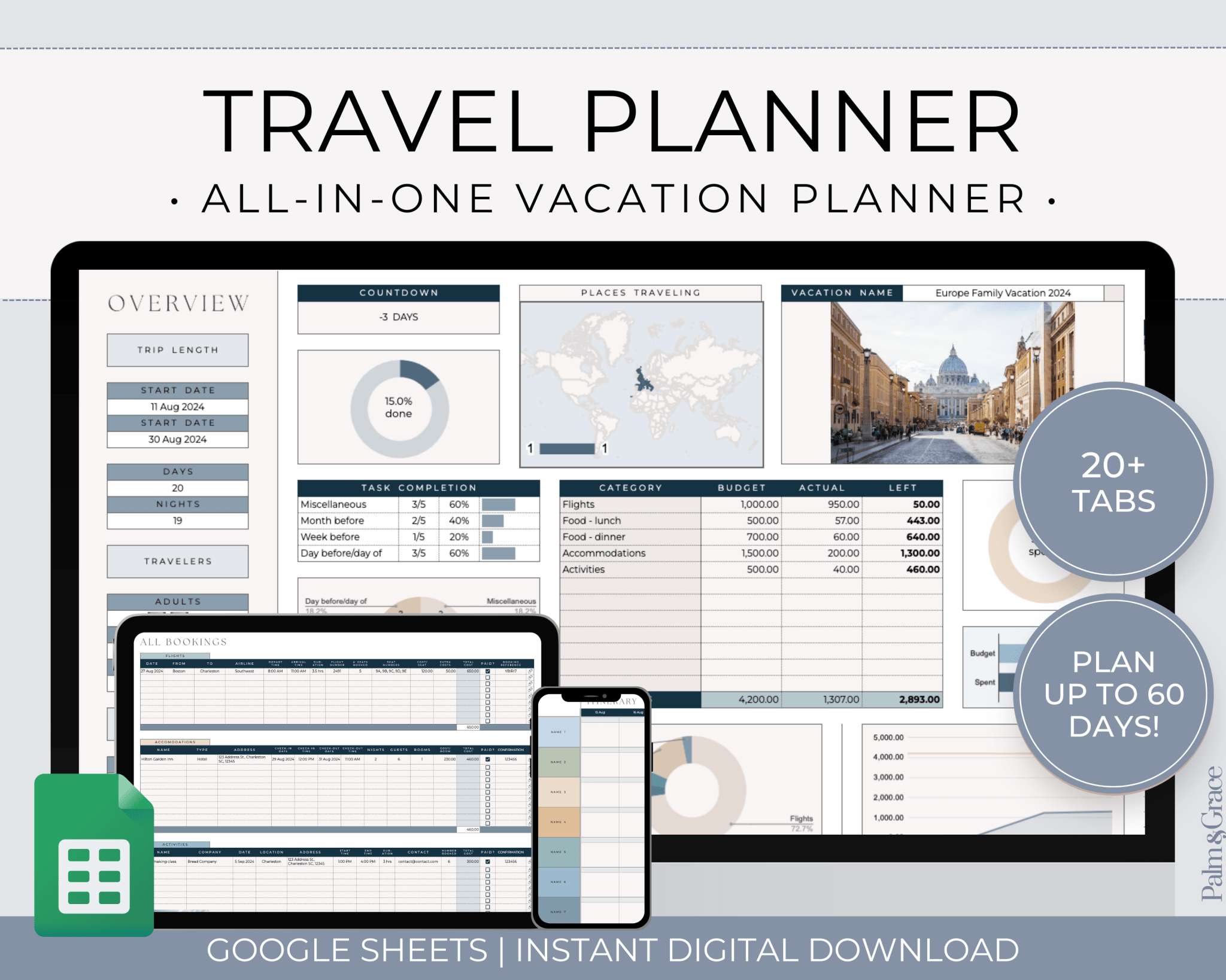 Travel Planner Spreadsheet Template for Google Sheets - Palm &amp; Grace