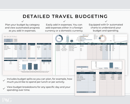Travel Planner Spreadsheet Template for Google Sheets (Commercial Multi - Client License) - Palm &amp; Grace