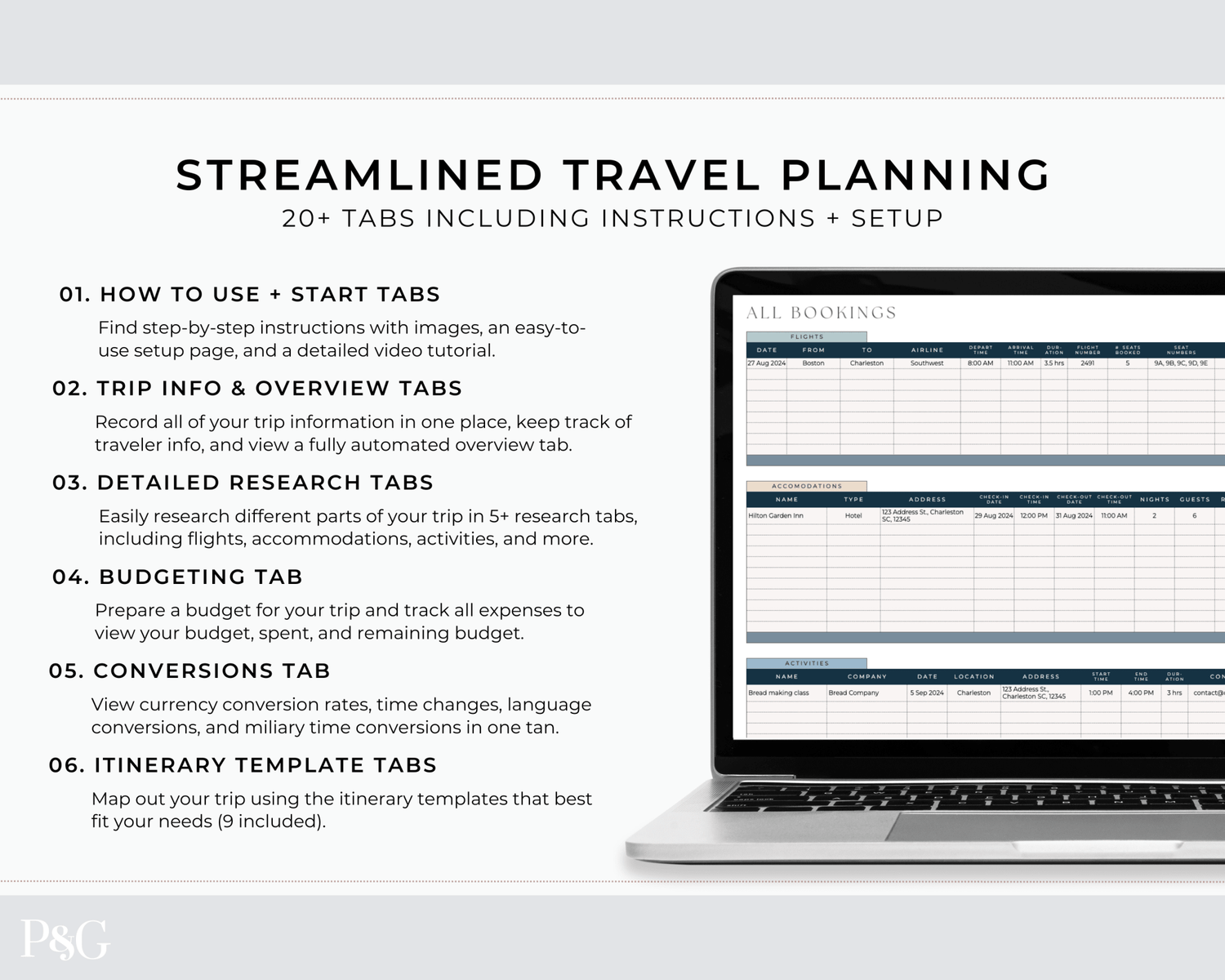 Travel Planner Spreadsheet Template for Google Sheets (Commercial Multi - Client License) - Palm &amp; Grace