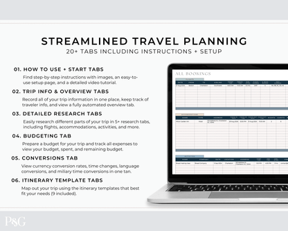 Travel Planner Spreadsheet Template for Google Sheets (Commercial Multi - Client License) - Palm &amp; Grace
