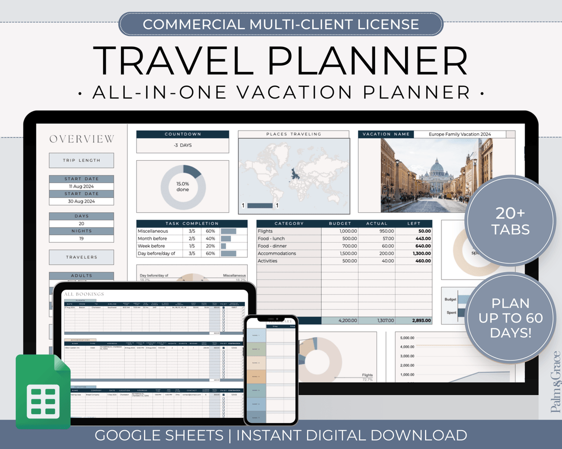 Travel Planner Spreadsheet Template for Google Sheets (Commercial Multi - Client License) - Palm &amp; Grace