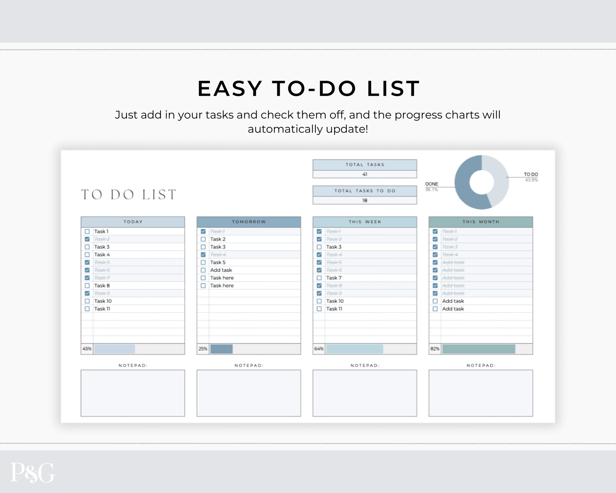 Travel Spreadsheet BUNDLE for Google Sheets - Palm &amp; Grace